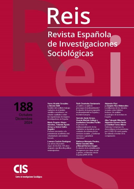 Novedad editorial N.º 188 de la revista REIS