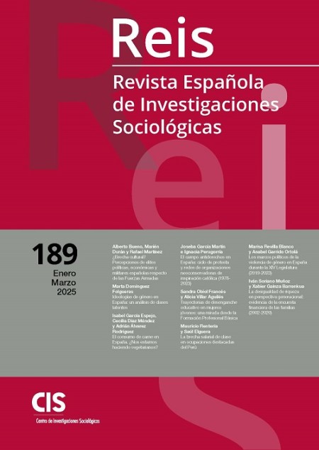 Novedad editorial N.º 189 de la revista REIS