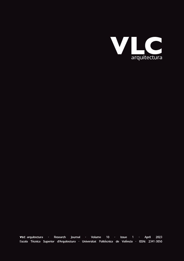 VLC arquitectura